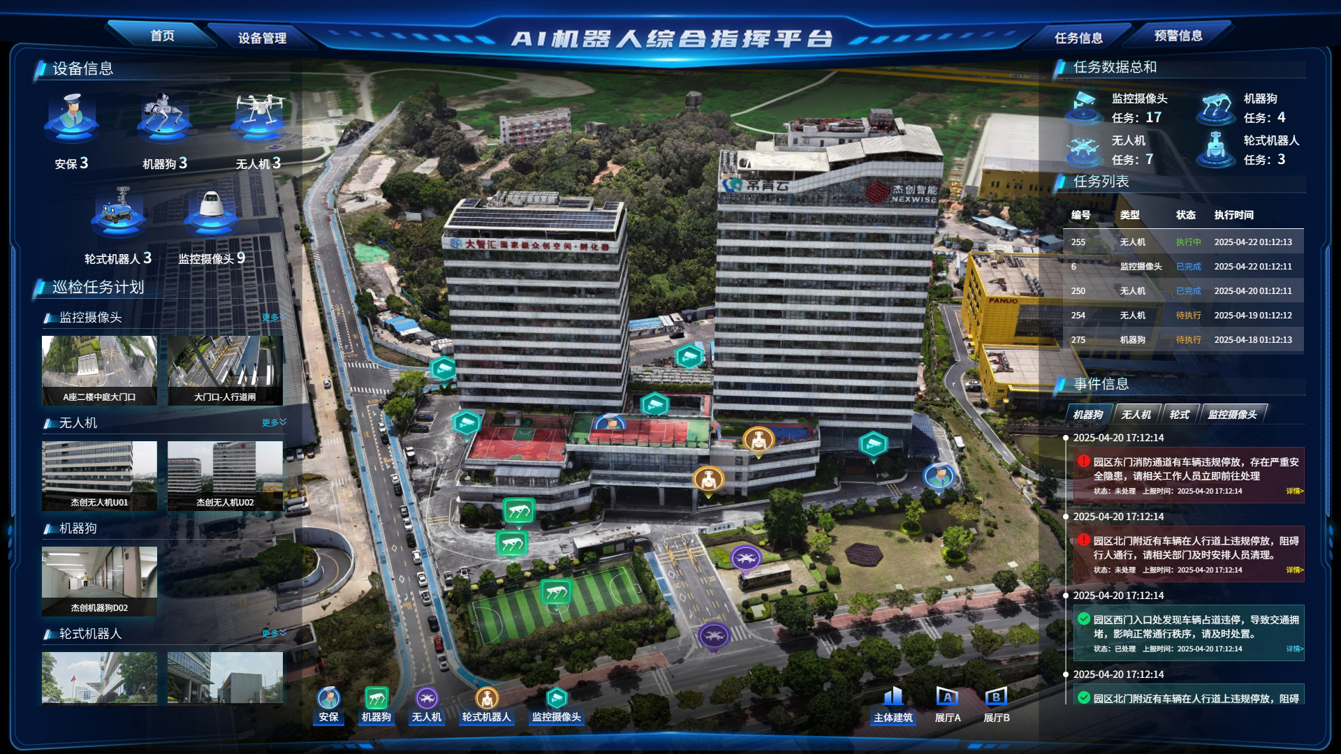 AI機器人綜合指揮平臺